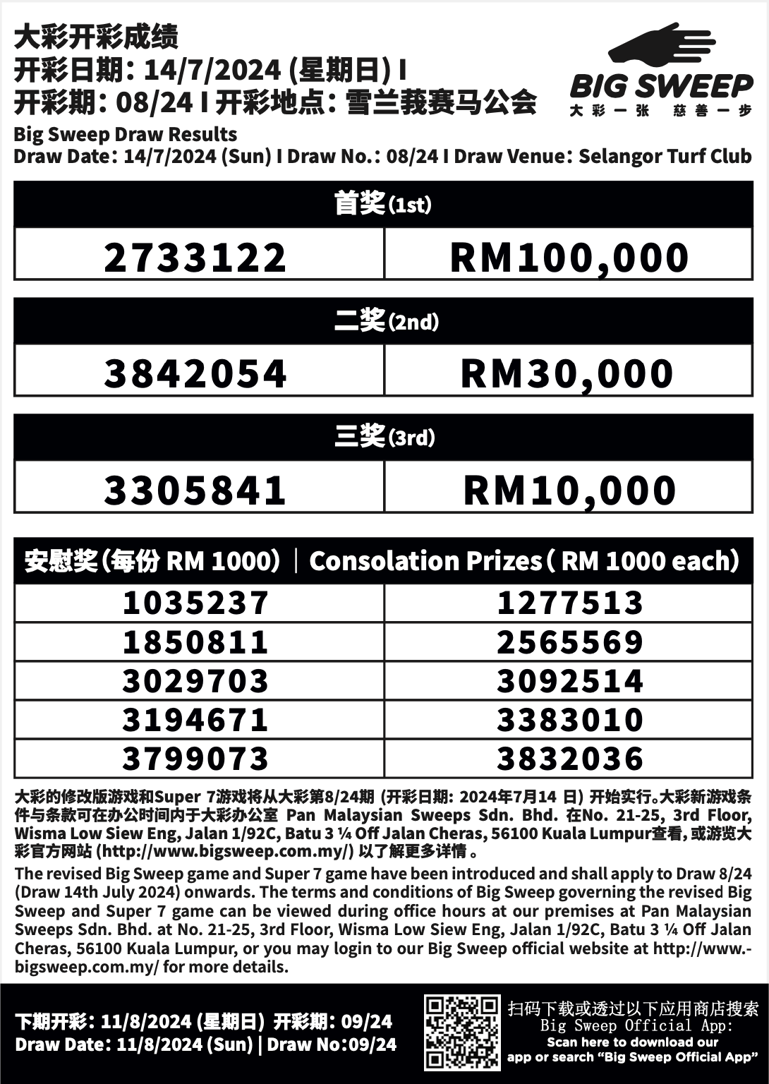 Big Sweep Draw Result